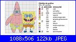 Schema  Spongebob-29082012_bob_quarto6_esquema-almofad-jpg