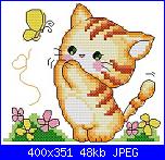 Cerco questi schemi...-gattinopuntocroce2-jpg