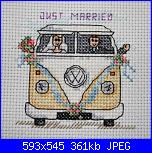 Schema sposi-wedding-camper-jpg