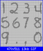 Numeri cercasi..-kids-cijfers-24-gif