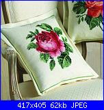 cuscino Permin of Copenhagen-cuscino-jpg