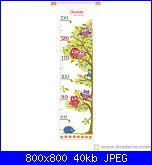 Metri Vervaco-i-grande-149894-civette-chiacchierone-net-jpg