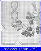 Consiglio per striscia tavolo-tovaglietta-rose-blu-8-jpg