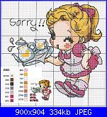 bimba cuoca-ponto-cruz-bonequinha-25%5B1%5D-jpg