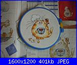 gatto pasticcere - margaret sherry-dscn0426-jpg