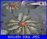 Ricamo: idee per la casa-door-2-600x450%5B1%5D-jpg