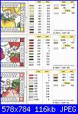 Ciao: cerco schemi di frutta o astratti-fiori_s2-jpg