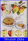 Cerco schema crostata-italian-cozinha_104-jpg