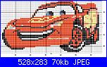 Ricerca schemi delle "Cars" di Walt Disney-carros-01-jpg
