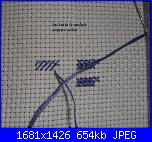 consigli e opinioni retro perfetto-sam_1803-jpg