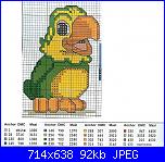 Calamite ricamate-parriot-jpg