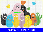 Ridurre schema Barbapapà-barbapapa-gif