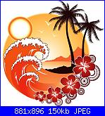 quadro stile hawaiano-jpg