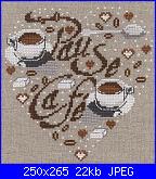 "Pause Café" di Isabelle Vautier-fa707829555dcf18a0daaba079b0812b-jpg