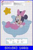 copertina da carrozzina con baby Disney-baby-minnie-jpg