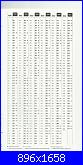 Elenco tabelle conversione filati: DMC, Anchor, Madeira, Profilo, ecc.-carta-colori-rico-anchor-dmc0004-jpg