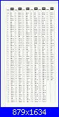 Elenco tabelle conversione filati: DMC, Anchor, Madeira, Profilo, ecc.-carta-colori-rico-anchor-dmc0005-jpg