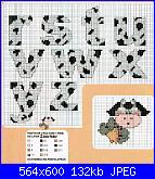 Cerco idee per grembiule da cucina-alfavacas1%5B2%5D-jpg