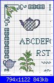 richiesta schema sampler-abc-hora-del-t%C3%A9-page-1-jpg