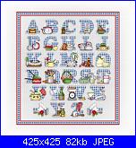 Cerco idee per grembiule da cucina-free_kitchen-jpg