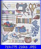 cerco schema riguardante il lavoro a maglia-costura11-jpg