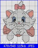 Richiesta schemi Minù-gatta-marie4-jpg