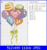 Cerco schemi Palloncini-6a1a841a099265996a8cf83f8bfaa570-jpg