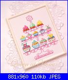 Cerco schemi per quadretto cupcakes-10426158_10204627118186657_1950890146627764128_n-jpg