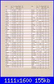Elenco tabelle conversione filati: DMC, Anchor, Madeira, Profilo, ecc.-winterlicht-80-1-jpg