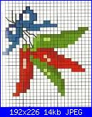 schema stella natale x presina-peperoncino-jpg