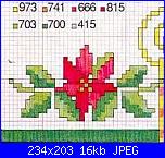 schema stella natale x presina-stella-natale-jpg