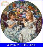 Info su sito per scaricare schema Heaven and Earth-kuck-kitty-tea-party-jpg