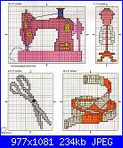 Cerco schema metro da sarta-acess%C3%B3rios-de-costura-1-jpg