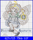 fate bambine-march-aquamarine-1-gif