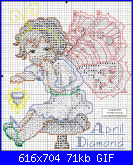 fate bambine-april-diamond-1-gif