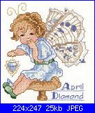 fate bambine-april-diamond-jpg