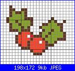 Cerco schema piccoli agrifogli-download-jpg