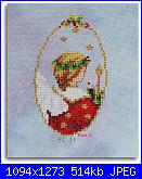 Cerco schema uccellino-littleangel-passione-ricamo-jpg