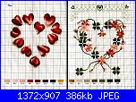 Schema cuscino portafedi-cuori-jpg