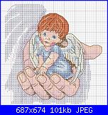 Angeli nella mano-218_-_angel-jpg