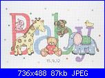 Cerco schema Sampler Baby Animals Anchor-baby-animals-birth-sampler-cross-jpg