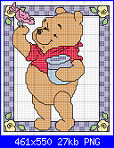 SCHEMI CARTOON-pooh-bird-png