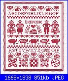 Trasformare le immagini in schema-passe_compose_bienvenue-jpg