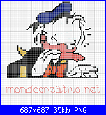 SCHEMI CARTOON-paperino2-png