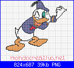SCHEMI CARTOON-paperino-png