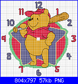 SCHEMI CARTOON-orologio-pooh-baseball-png