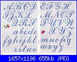 Cerco questo alfabeto più leggibile-abc-jpg