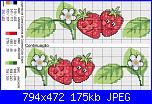 Schema fragole e ciliegie per asciugapiatti-fragola-jpg