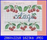 Schema fragole e ciliegie per asciugapiatti-1000-idee-pc-n-19-jpg