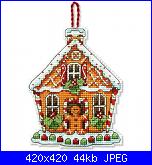 Christmas Collections dimensions-gingerbread-house-ornament-dimensions-jpg